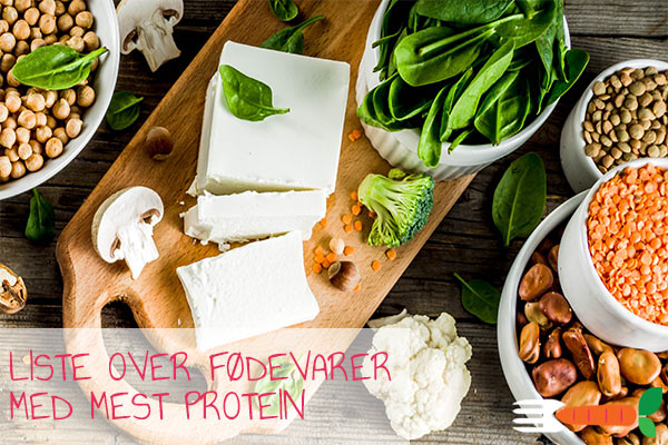 proteinholdige fødevarer liste